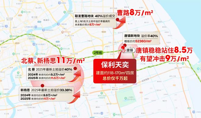 5房价)楼盘百科-唐镇保利天奕最新资讯爱游戏爱体育『』浦东保利天奕(202(图41)