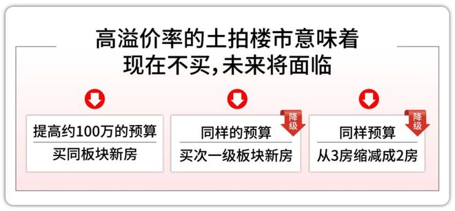 5房价)楼盘百科-唐镇保利天奕最新资讯爱游戏爱体育『』浦东保利天奕(202(图37)