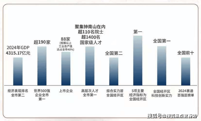 -楼盘详情•最新价格-户型图-容积率@20251014售楼处AI热搜爱游戏平台星河湾半山售楼处电话(星河湾半山)首页网站-营销中心欢迎您(图3)