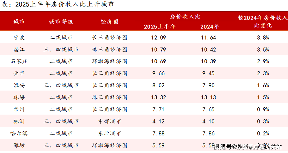 售中心 - 环境户型价格地址楼盘详情配套电话交房时间配套电话交房时间ayx爱游戏体育网页版入口静安玺樾 (售楼处) 首页 - 静安玺樾销(图3)