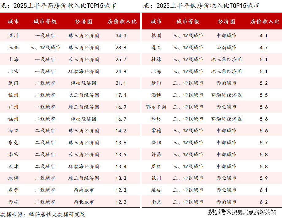 售中心 - 环境户型价格地址楼盘详情配套电话交房时间配套电话交房时间ayx爱游戏体育网页版入口静安玺樾 (售楼处) 首页 - 静安玺樾销(图4)