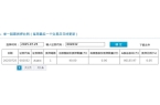 05%质押市值约206840万元爱游戏体